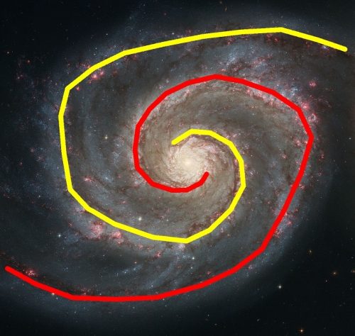 A galaxy with yellow and red lines swirling