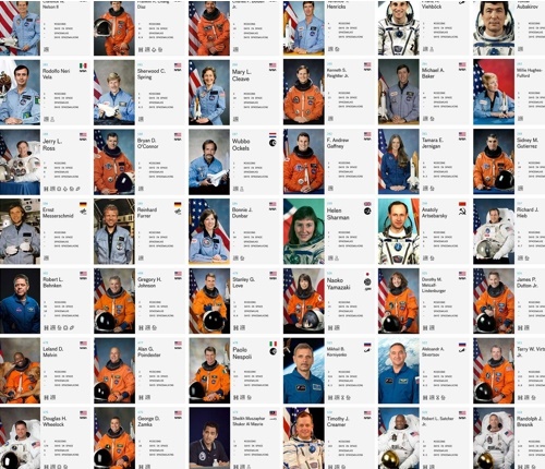 A grid of all the living things that have gone to space