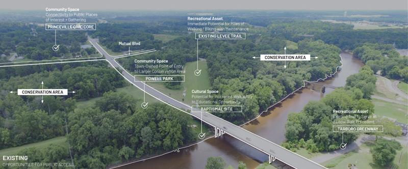 Tar River aerial photo with labels